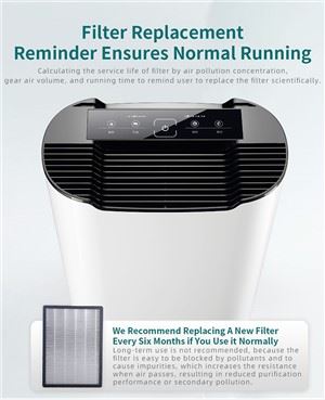 BKJ-215 Dangosydd Ansawdd Aer Purifier Aer Cartref