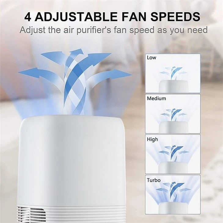 BKJ-23B Touch Screen Operation Panel Air Purifier