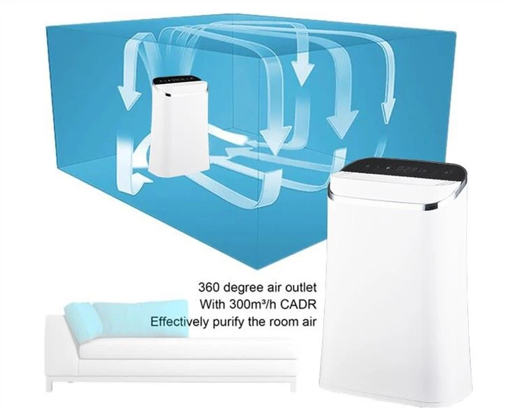 BKJ-Purifier Aer Cartref Cartref Bywyd Iach 310F-A01