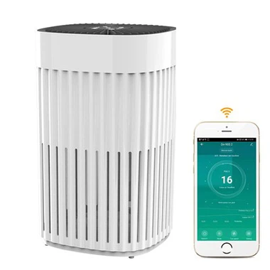 BKJ{0}}B Purifier Aer Panel Cyffwrdd Maint Bach Penbwrdd